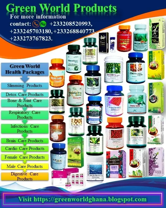 RT Miles +233245703180