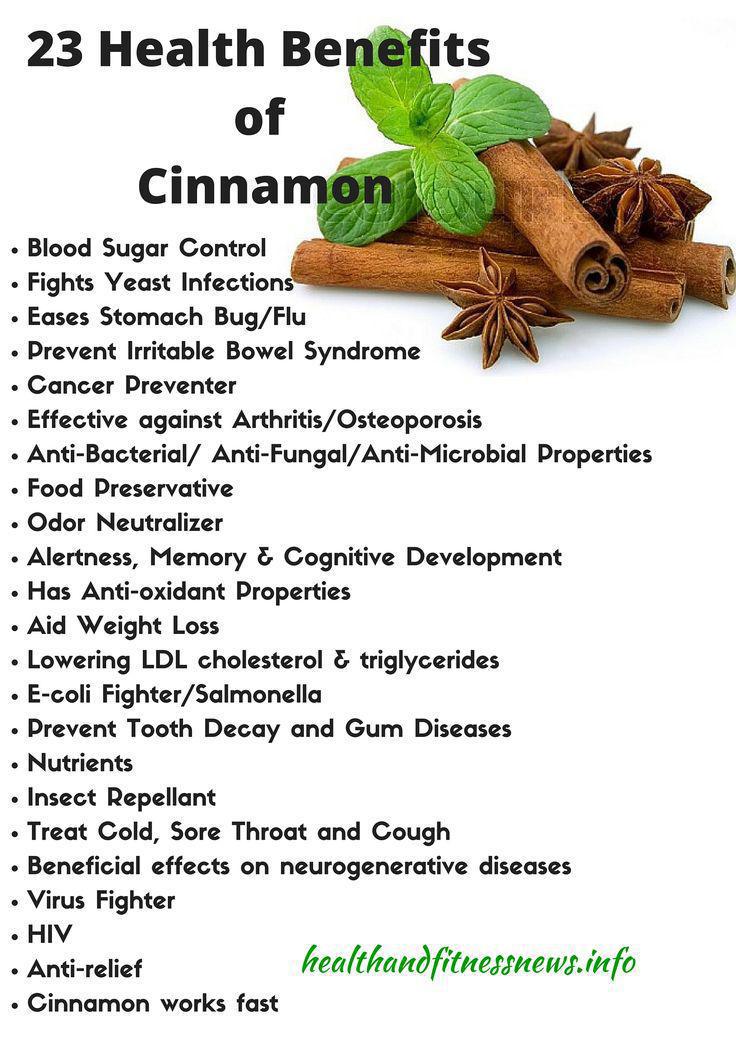 cinnamon powder image