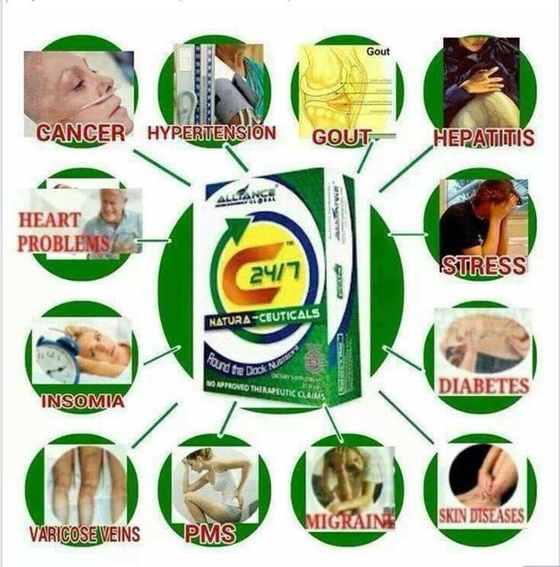 AIM GLOBAL PRODUCT ALLIANCE IN MOTION GLOBAL PRODUCT C24/7 image