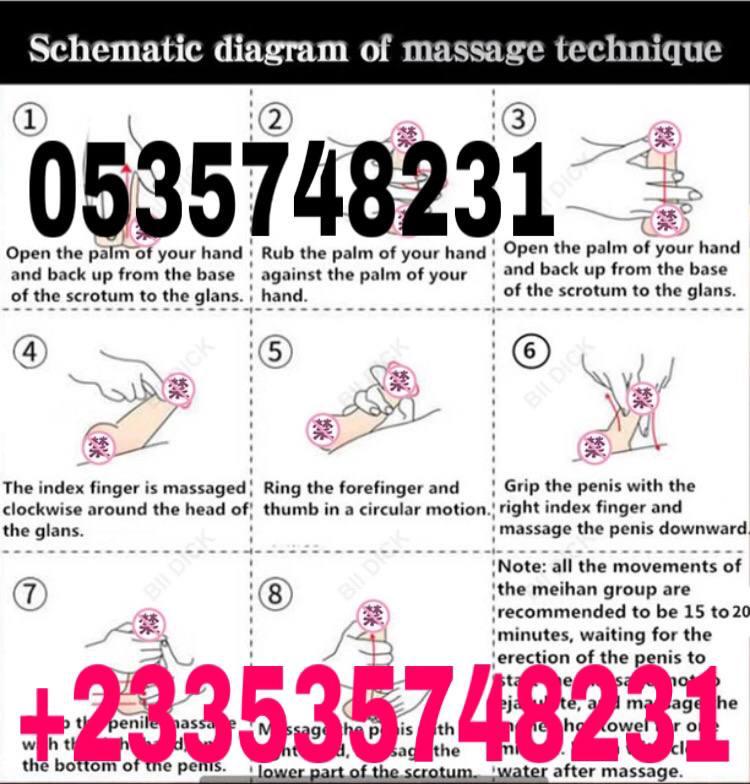 Penis Enlargement for your desired size image