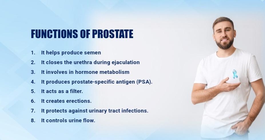 Prostasure Green World Capsule: prostate enlargement treatment image