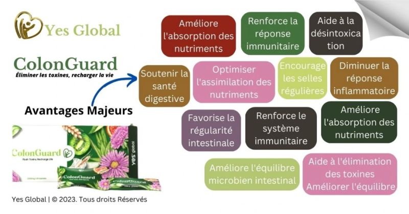 COLON GUARD YOUR 24/7 GUT PROTECTION image