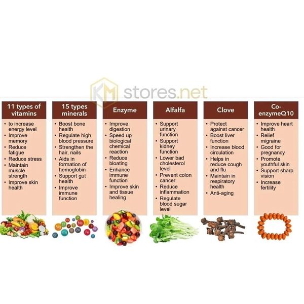 Dynace Rocenta at best price in Ghana image