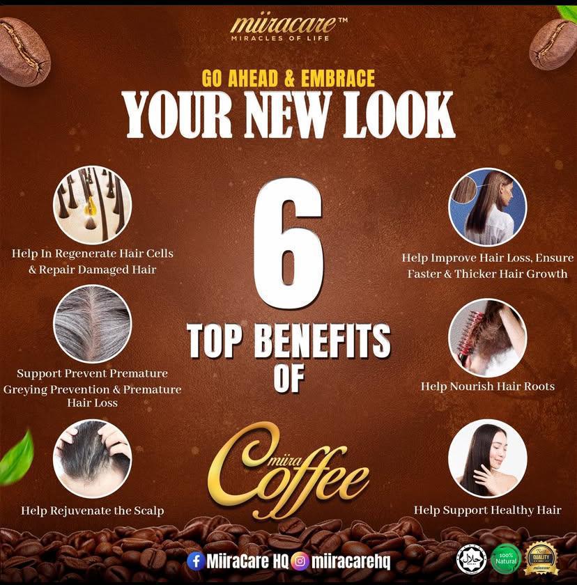 Miiracare -Power Up Your Coffee Routine image