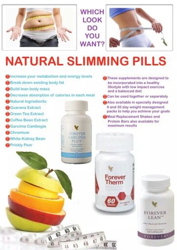 Weight Management - Forever Living Ghana image