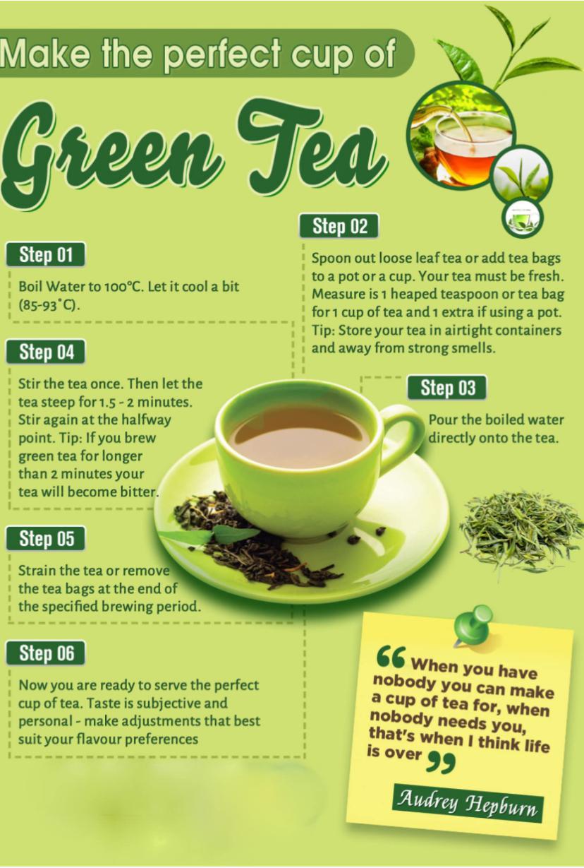 Herbal Tea-good For Immune System-Hibiscus Flowers, Senna Leaves, Dried Turmeric image