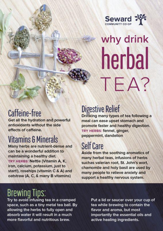 Herbal Tea-good For Immune System-Hibiscus Flowers, Senna Leaves, Dried Turmeric image