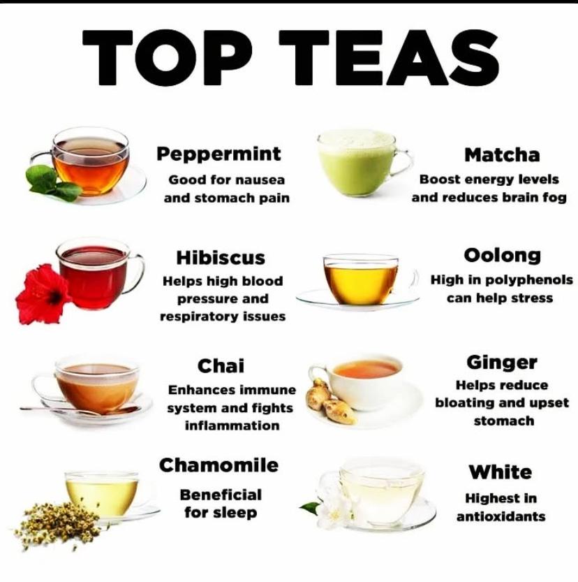 Herbal Tea-good For Immune System-Hibiscus Flowers, Senna Leaves, Dried Turmeric image