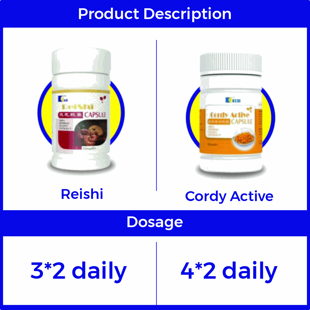 Kedi Herbal Solution For Chronic Asthma image