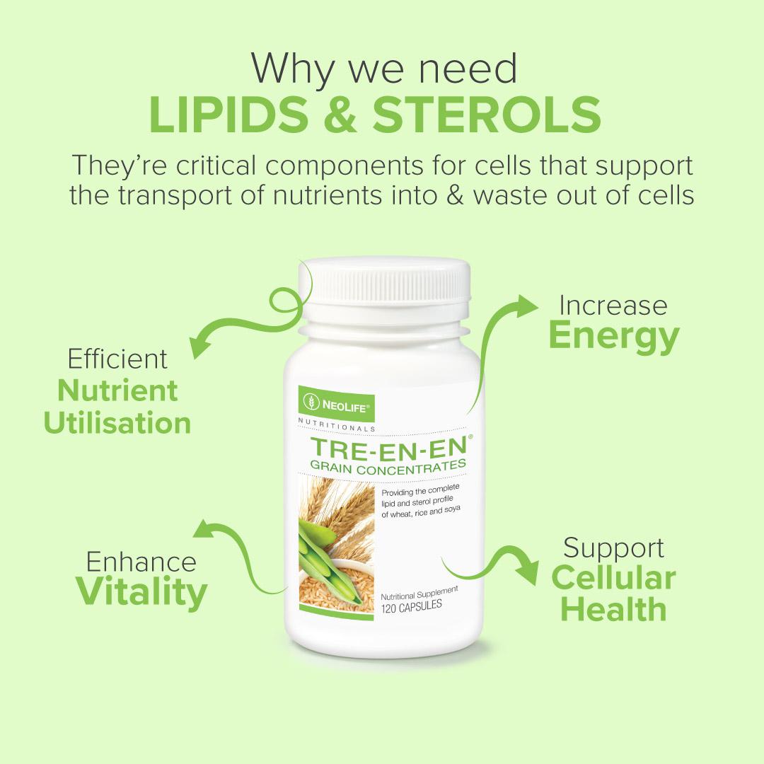 Neolife Tre-En-En Capsule +233245703180 - Supports Cellular Regeneration image