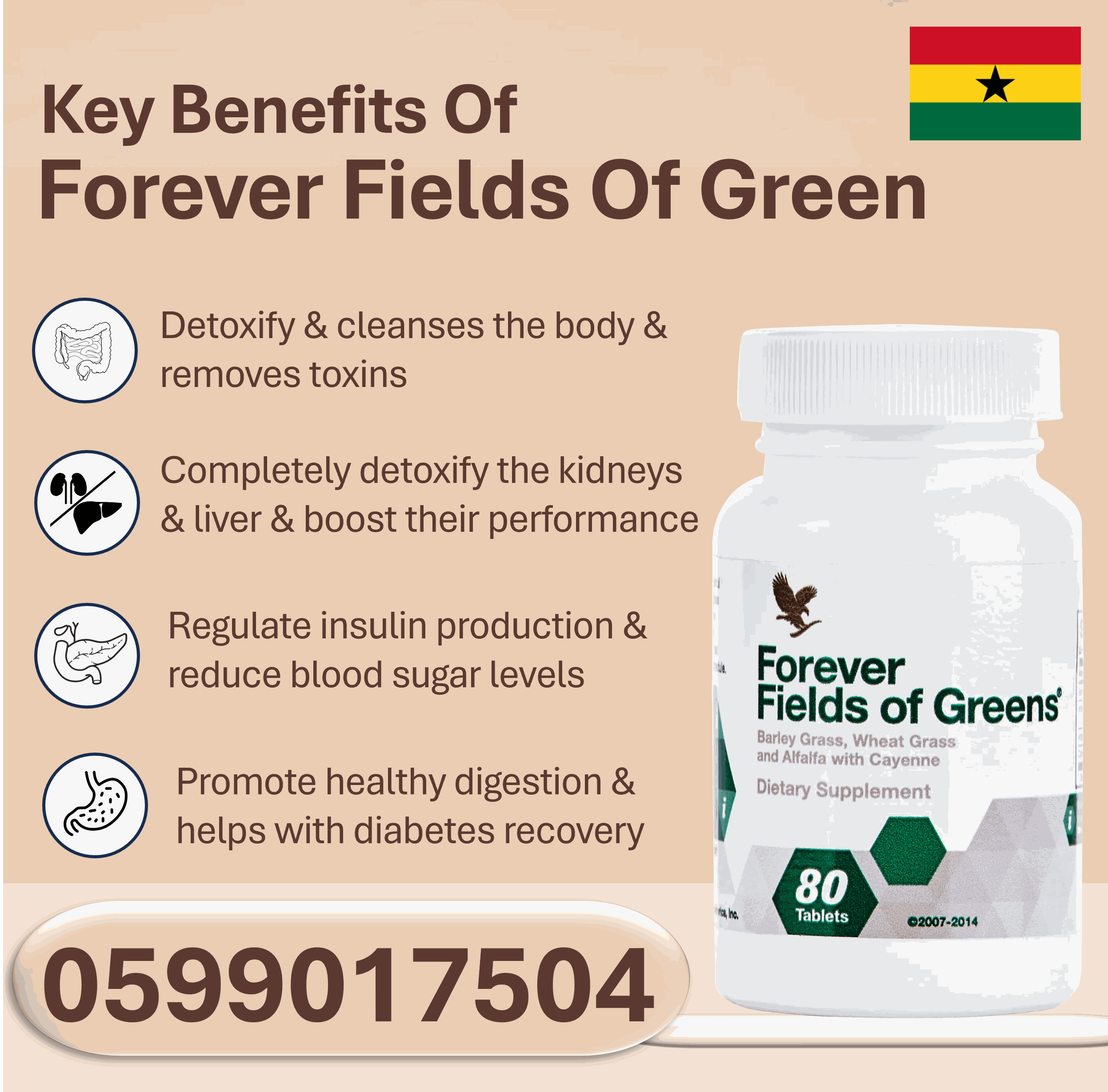 Forever Fields Of Greens In Ghana