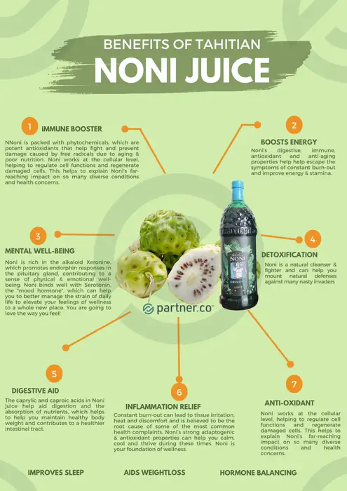 Buy Tahitian Noni® Original image