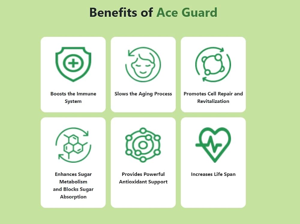 𝘼𝙘𝙚 𝙂𝙪𝙖𝙧𝙙 ||  𝘽𝙤𝙤𝙨𝙩 𝙄𝙢𝙢𝙪𝙣𝙞𝙩𝙮, 𝘽𝙚𝙖𝙩 𝙎𝙪𝙜𝙖𝙧 image